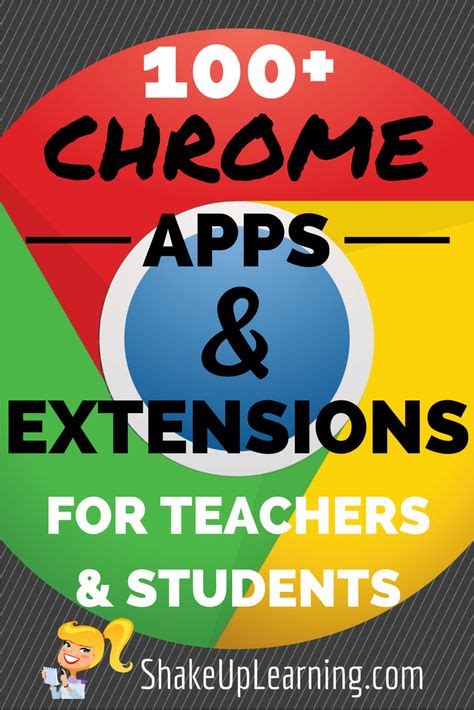 Image result for Tutorials On Using Chrome
