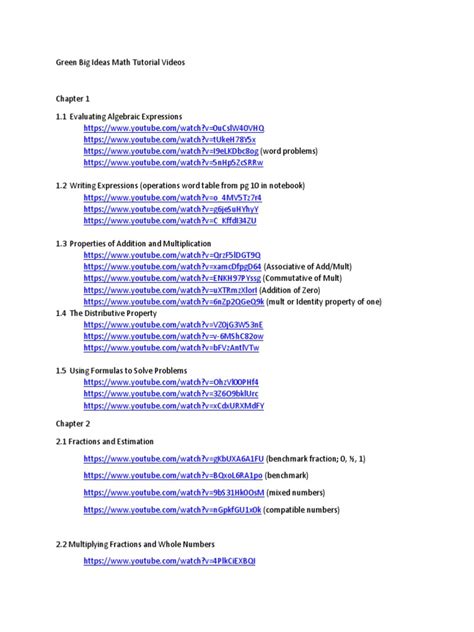 Math Video Tutorials に対する画像結果