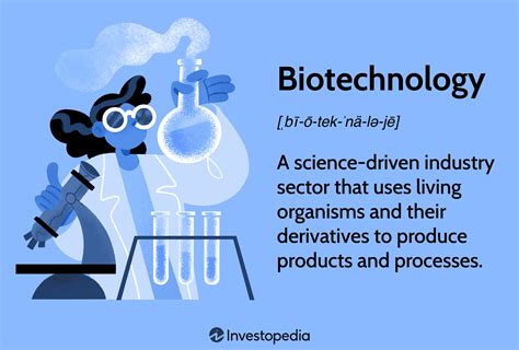 Image result for Biotechnologies Definition