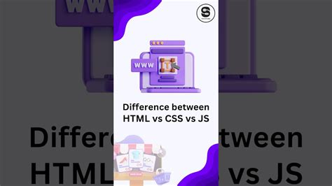 Difference HTML CSS JavaScript に対する画像結果