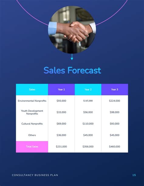 Image result for Company Background Example Business Plan