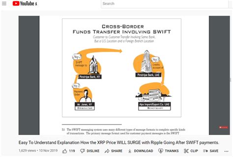 Afbeeldingsresultaten voor Blockchain Backer Cry Pto