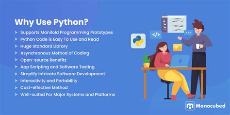 Image result for Applications of Python Programming Language