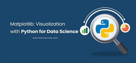 Image result for Data Visualization in Python Using Matplotlib