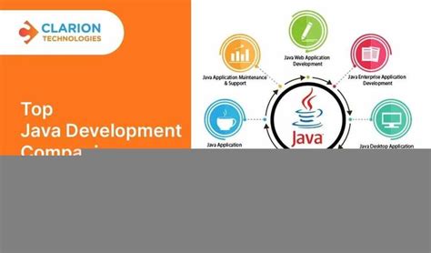 Image result for Java Programming Application