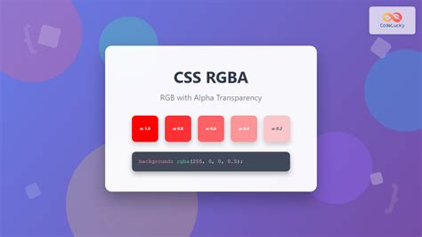 Image result for CSS Background Color Opacity
