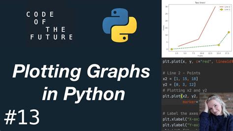Image result for Python Plot Tutorial