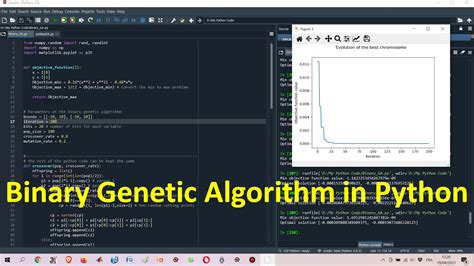 Image result for Genetic Algorithm Intro Python