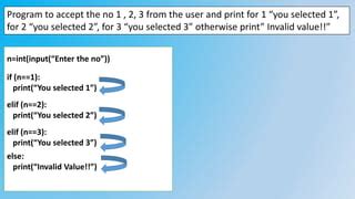 Image result for Python Programming Nested IFS