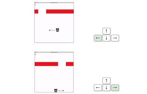 Image result for Keyboard Input Java