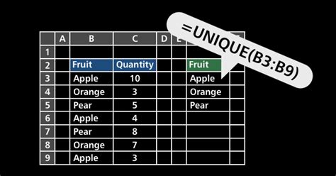 Image result for Excel Dynamic Array Formula Example