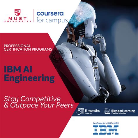 Image result for AI Program