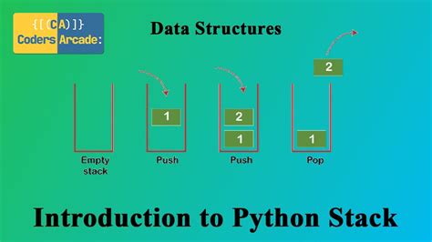 Image result for Python Stack Code