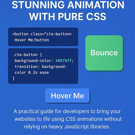 Image result for JavaScript Animate