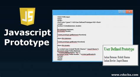 Image result for JavaScript Prototype Explained
