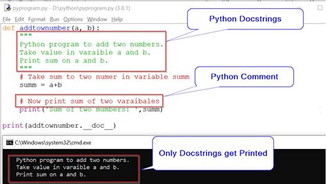 Image result for Module Docstring Python