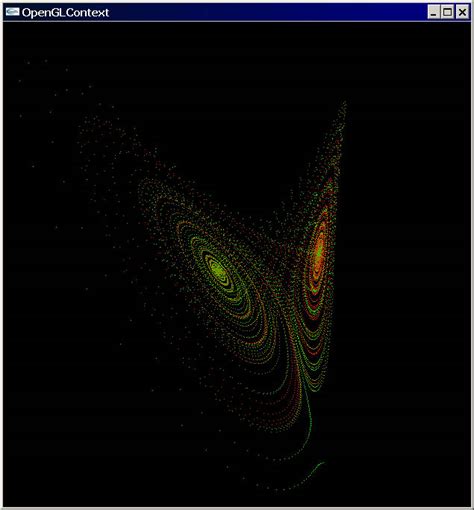 Image result for Python OpenGL Built-In Model