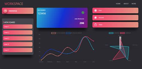 Image result for JavaScript/HTML UI