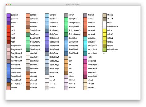 Image result for Color Code for Python