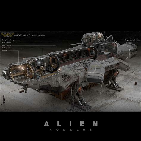 Image result for Alien Romulus Set Design
