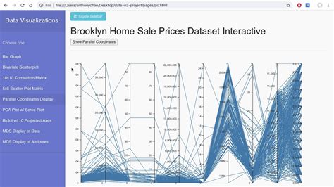 Afbeeldingsresultaten voor JavaScript Data Visualization