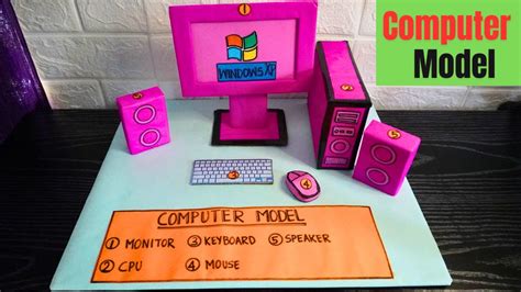 Image result for Computer-Based Model Example Simple
