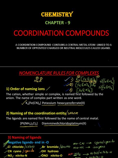 Image result for Coordination Compounds