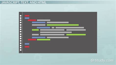 Image result for Example Display Important Text On Website HTML Using JavaScript