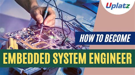 Embedded Systems Engineer Coding Examples に対する画像結果