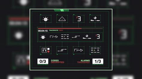 Image result for Alien Console