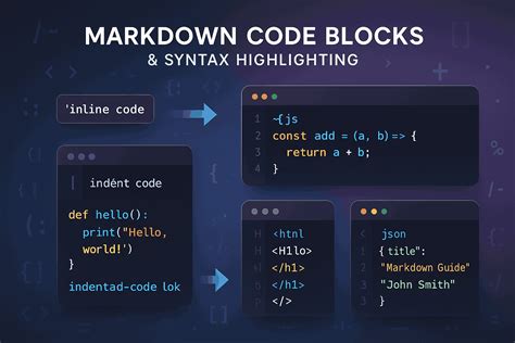 Code Block Tutorial Java に対する画像結果
