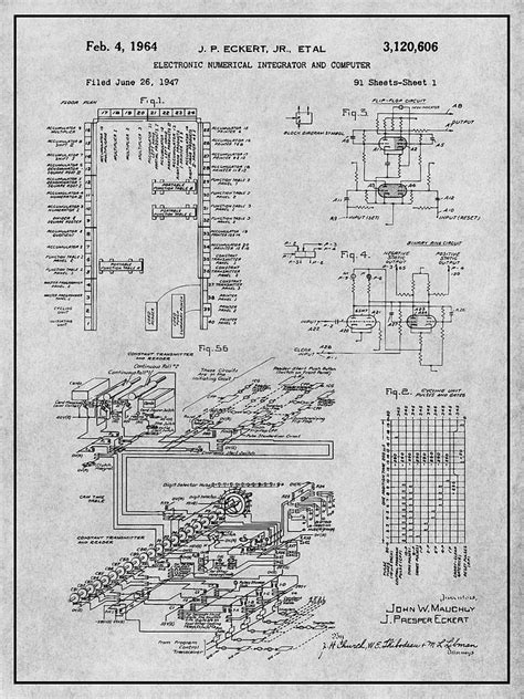 Toradh íomhá ar First Programmable Computer