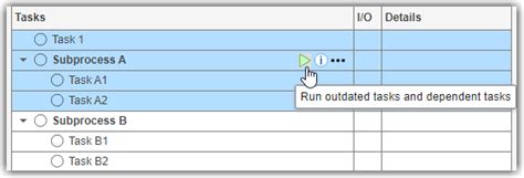 Image result for Subprocess in Algorithm Example
