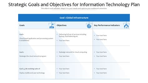 Must-have Strategic Planning Goals and Objectives Examples Templates ...