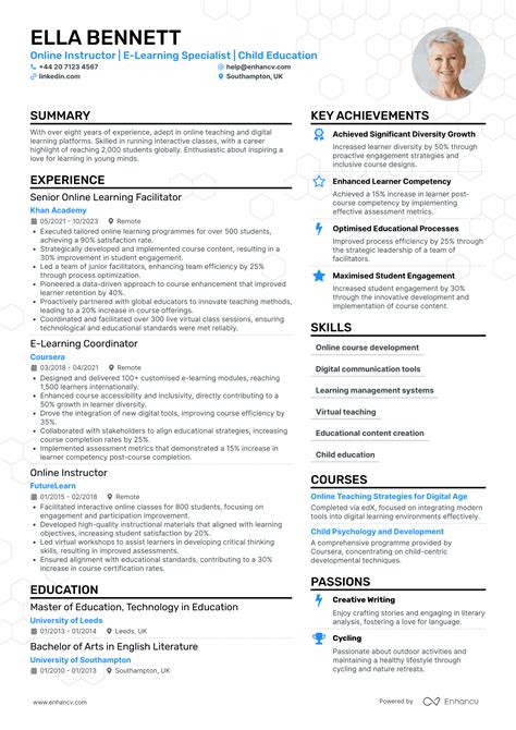 Toradh íomhá ar Syntax Computer Science Example