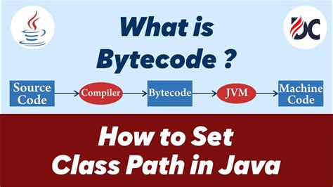 Image result for Bytecode Examples