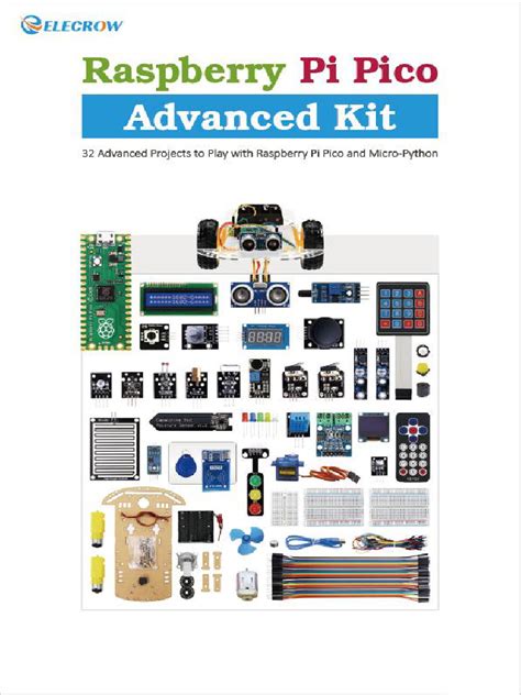 Image result for Raspberry Pi Pico Tutorial Windows