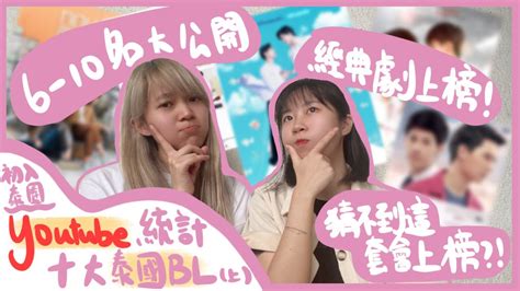 Afbeeldingsresultaten voor YouTube Most Views