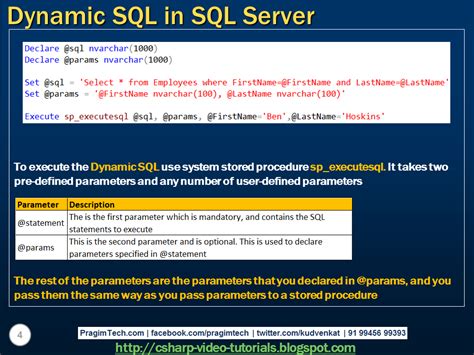 Image result for Dynamic SQL Tutorial