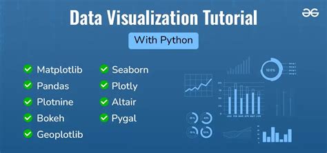 Image result for Data Visualization Animation Python