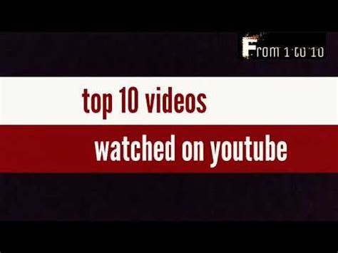 Afbeeldingsresultaten voor YouTube Most Views