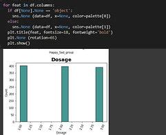 Toradh íomhá ar Basic Python Data Analysis Projects