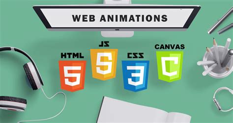 JavaScript CSS/HTML Animation に対する画像結果