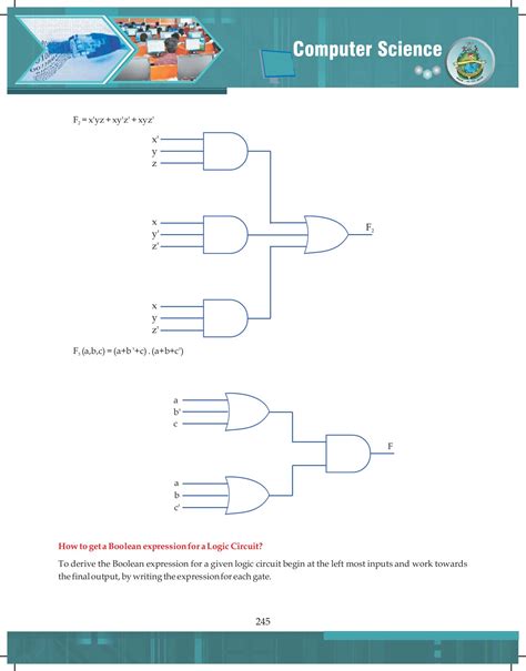 Image result for Computer Science Python Class 12