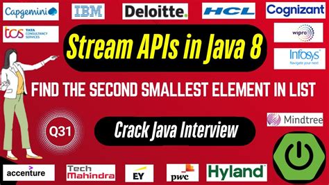 Image result for Java Stream API Interview Questions