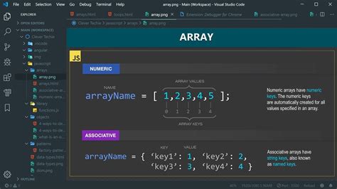 Image result for New Array JavaScript