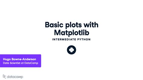 Image result for Python-Matplotlib Basic Plot