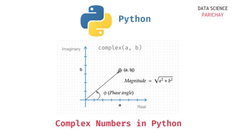 Image result for Python Complex Programs