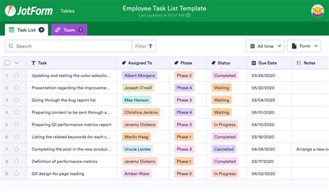 Image result for Task List Example