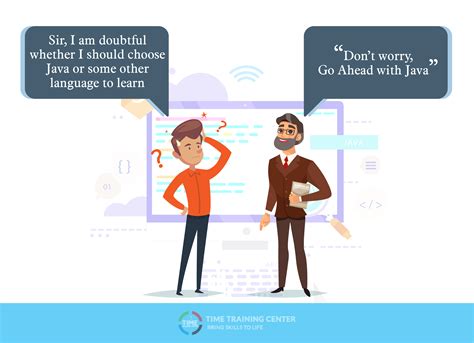 Image result for Java Learning Duration